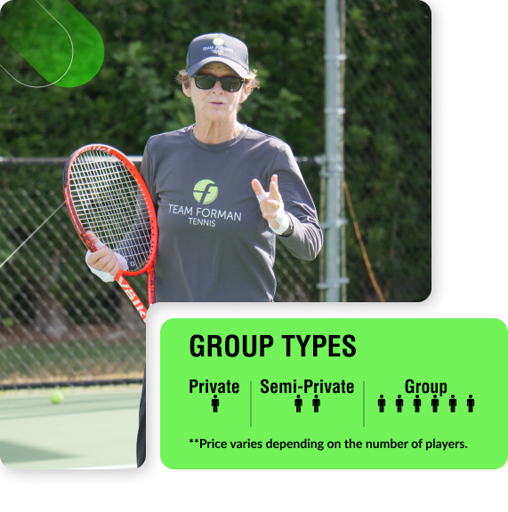 image of group types